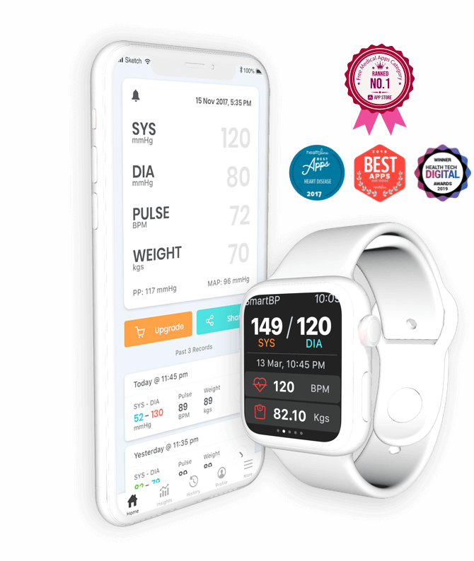 smart bp apple watch